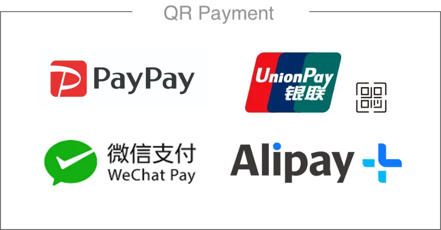 Accepted QR code and e-money payment options