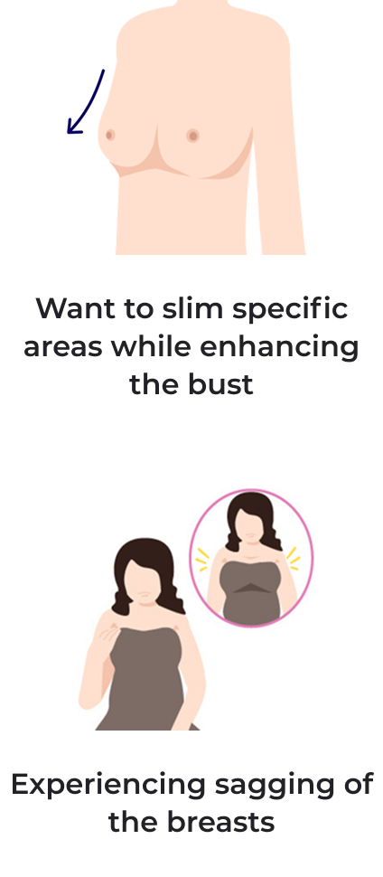 Experiencing sagging of the breasts, want to slim specific areas while enhancing the bust