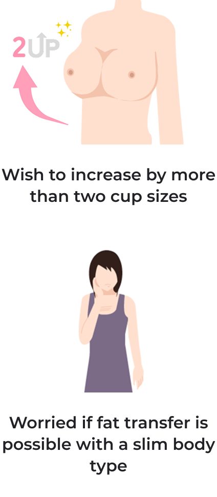 Wish to increase by more than two cup sizes, worried if fat transfer is possible with a slim body type