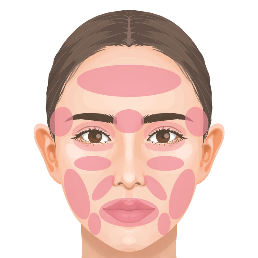 FACIAL FAT GRAFTING